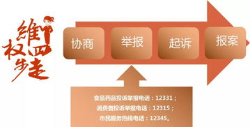 保健食品的禍與惑 建設工程施工中的健康陷阱