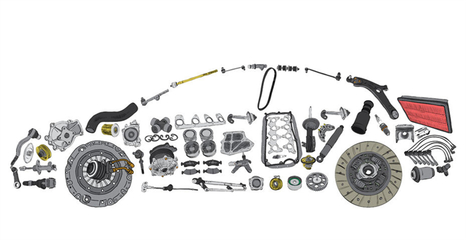 如何玩轉英國汽配市場之二 eBay英國站點熱銷汽配品類TOP5