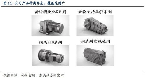 新能源汽車?yán)顺毕拢S自動(dòng)化需求井噴，核心零部件廠商迎來發(fā)展新機(jī)遇